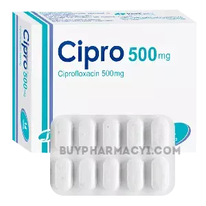 Buying_Cipro_online